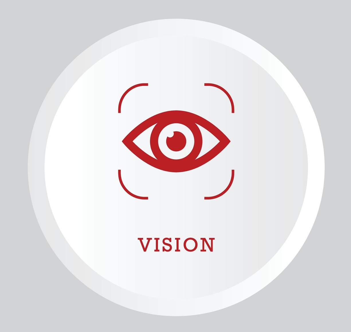 Vission